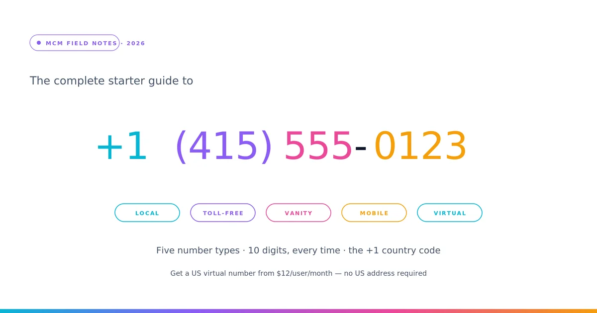 US Phone Numbers: The Complete Starter Guide