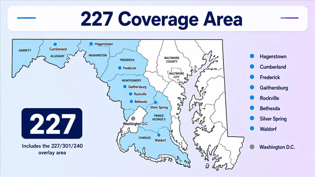 where is the 227 area code