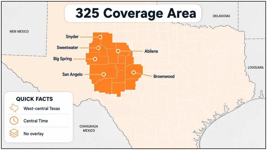 Coverage map of west-central Texas marking major 325 cities