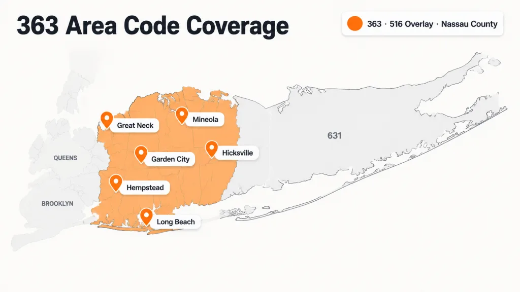 Coverage map showing Nassau County on Long Island New York with city pins for Hempstead, Garden City, and Great Neck in the 363 and 516 overlay area