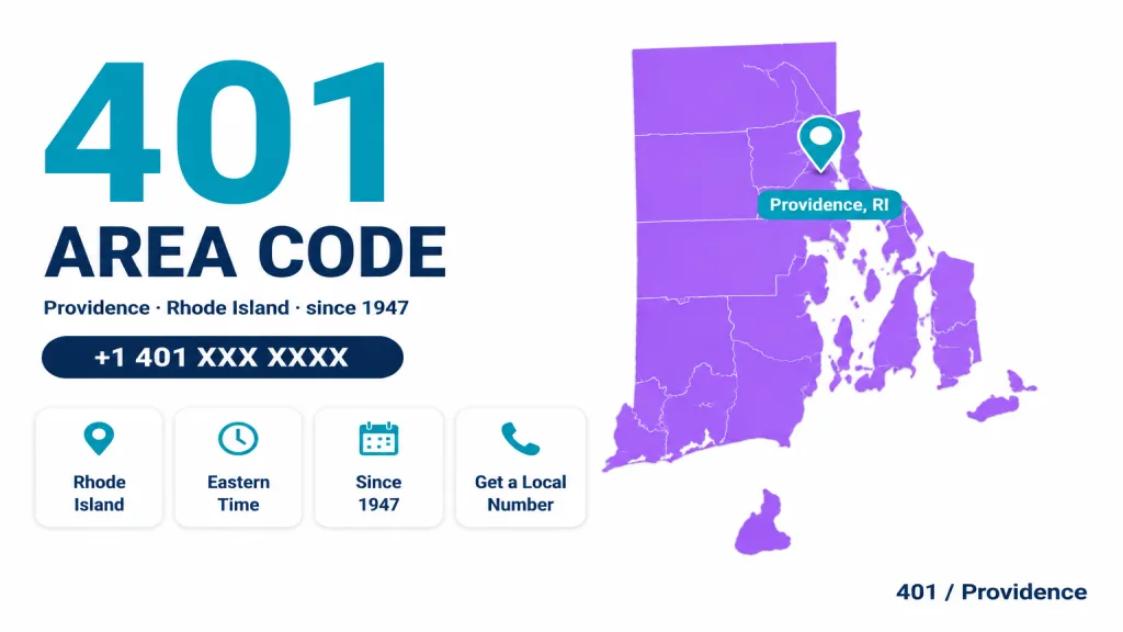 Illustrated map of Rhode Island with the 401 area code highlighted across Providence, Warwick, Newport, and Cranston