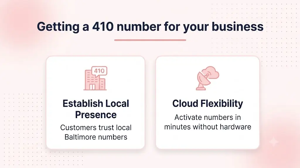 410 number business benefits
