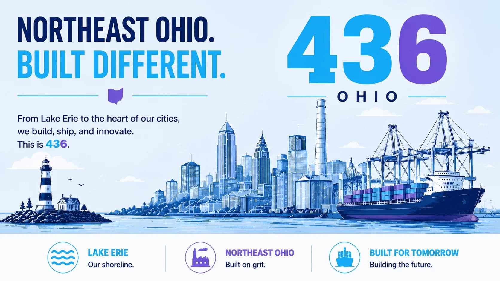 Bold typographic poster showing 436 with Lake Erie shoreline and Northeast Ohio industrial skyline in navy and cyan tones