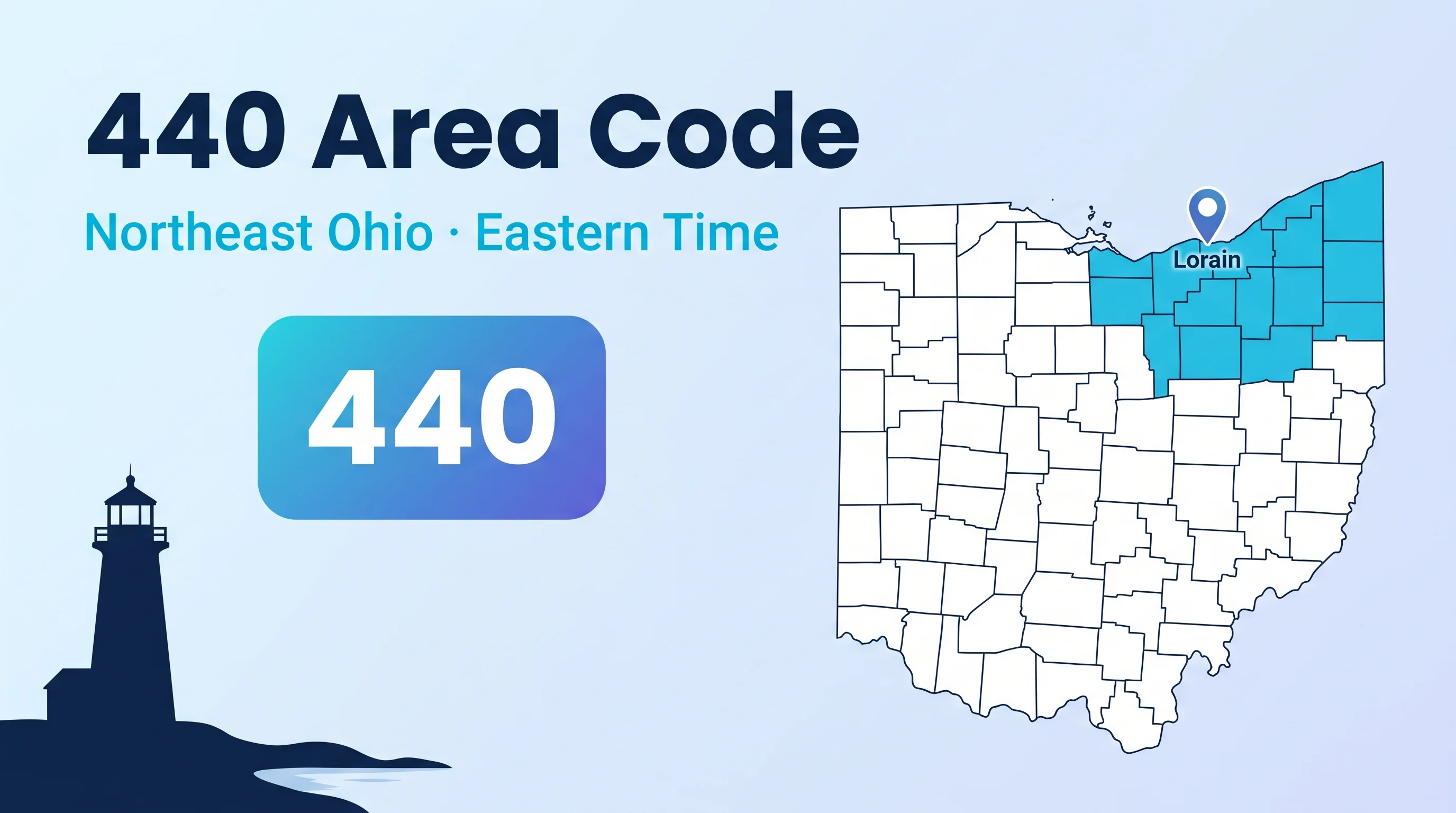 Vintage circular seal badge design with 440 NORTHEAST OHIO in bold type on a pale blue background with industrial Ohio skyline detail