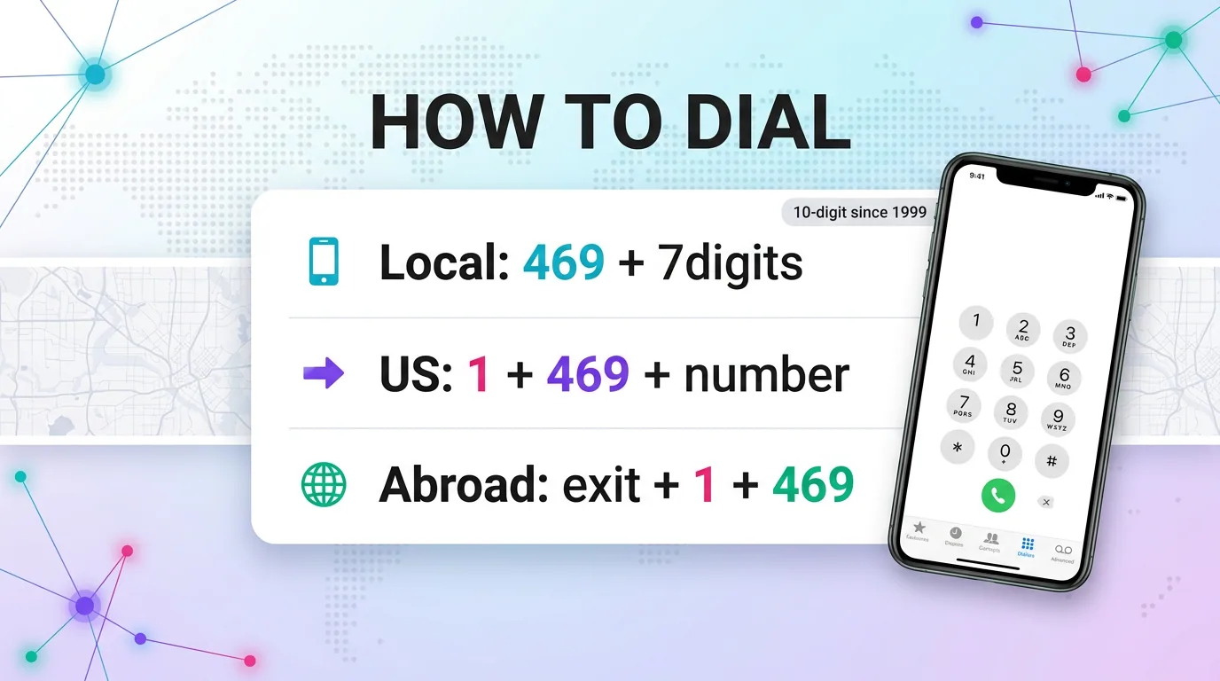 How to dial a 469 number: local 469 plus 7 digits, US 1 plus 469, and international exit code plus 1 plus 469