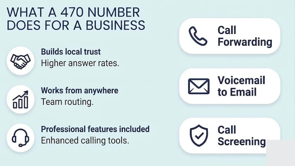 What a 470 number does for a business