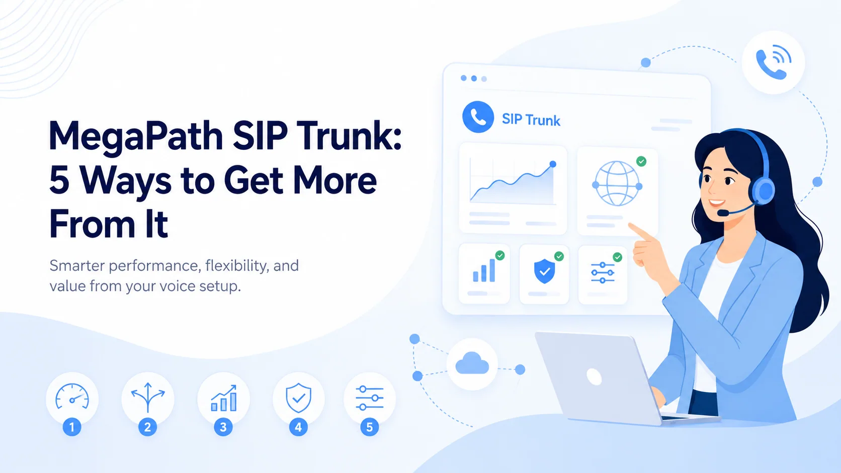 MegaPath SIP trunk optimization infographic showing a 5-step vertical ladder — right-size channels, tune QoS and codec, lock down security, build redundancy, monitor cost — distilled into a single editorial visual