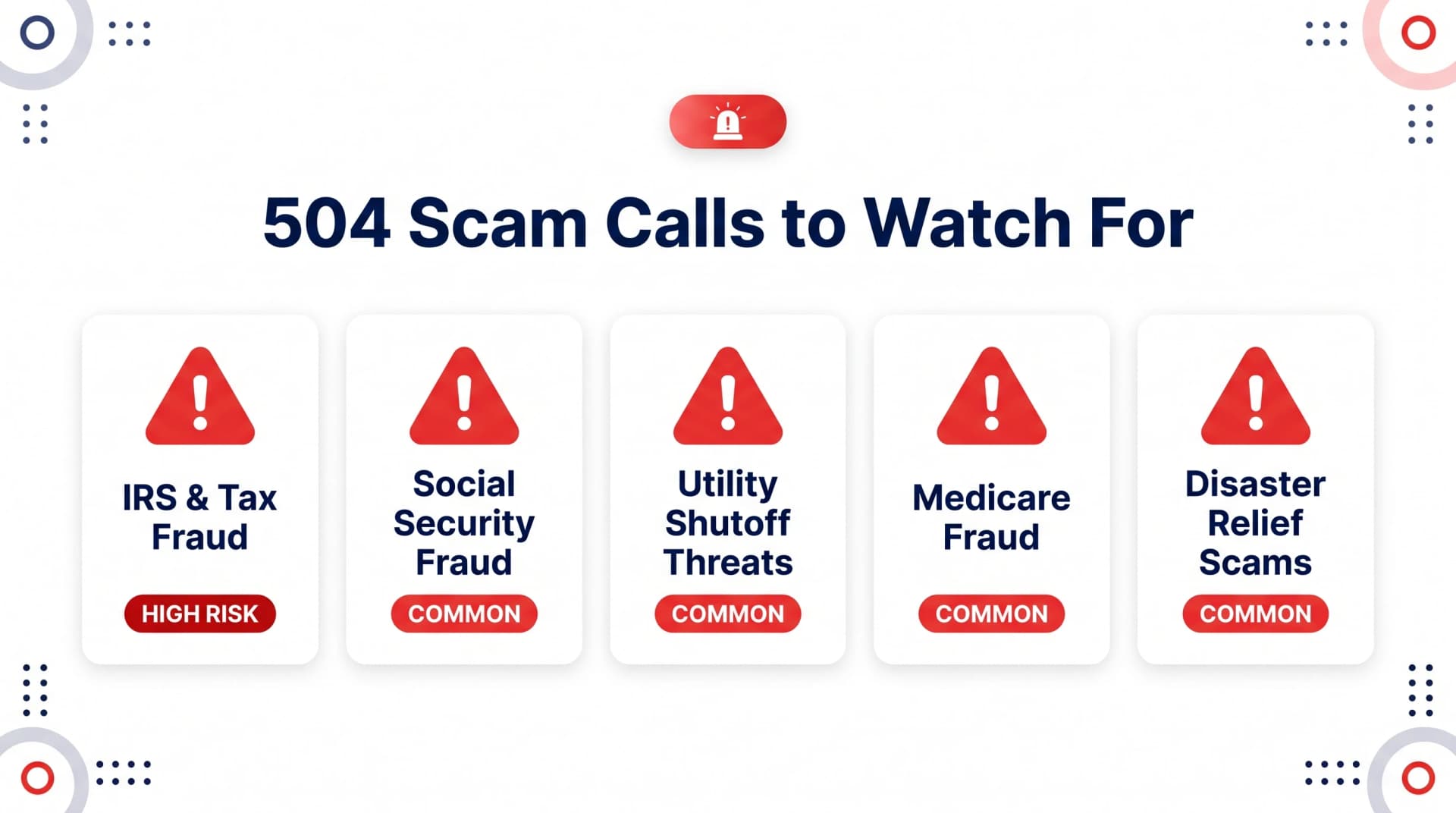 Infographic warning about common 504 area code scam calls including IRS and tax fraud, Social Security fraud, utility shutoff threats, Medicare fraud, and disaster relief scams with advice to report to reportfraud.ftc.gov