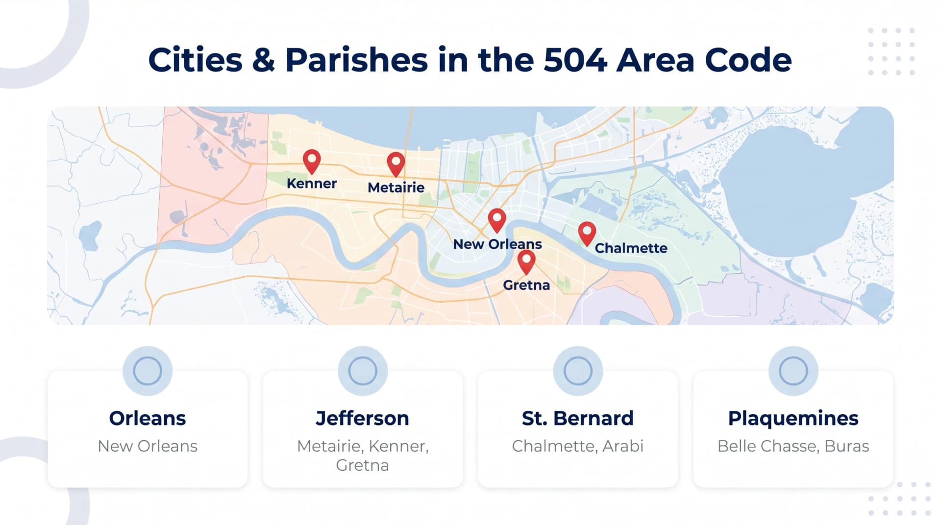 Map of the New Orleans metropolitan area showing the cities and parishes covered by the 504 area code including New Orleans Metairie Kenner Gretna and Chalmette with location pins