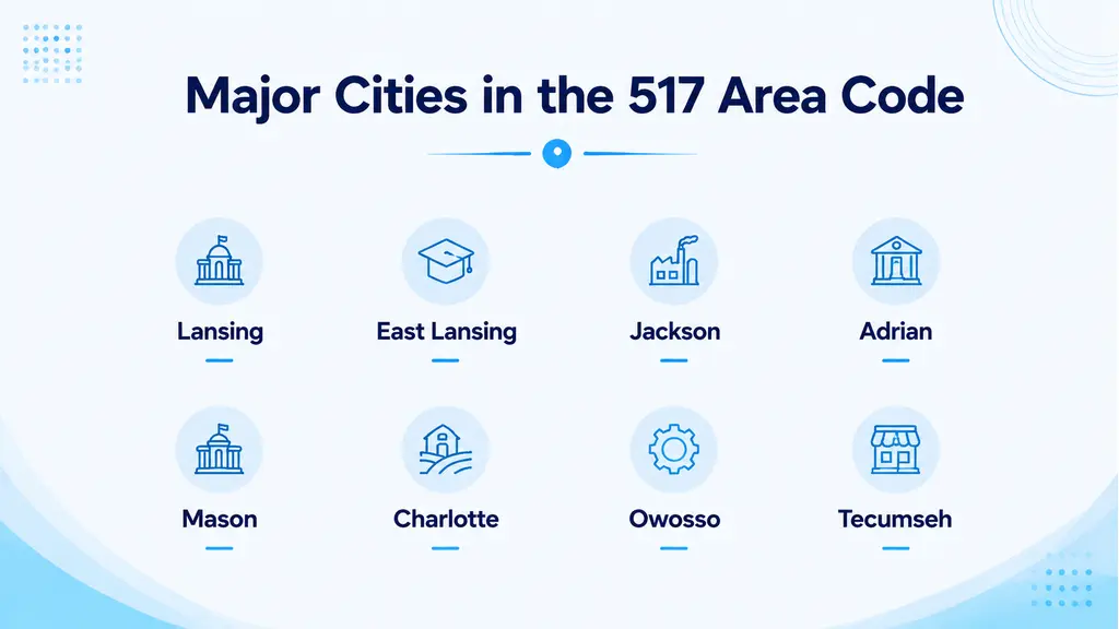 Major cities in the 517 area code — Lansing, East Lansing, Jackson, Adrian, Mason, Charlotte, Owosso, Tecumseh