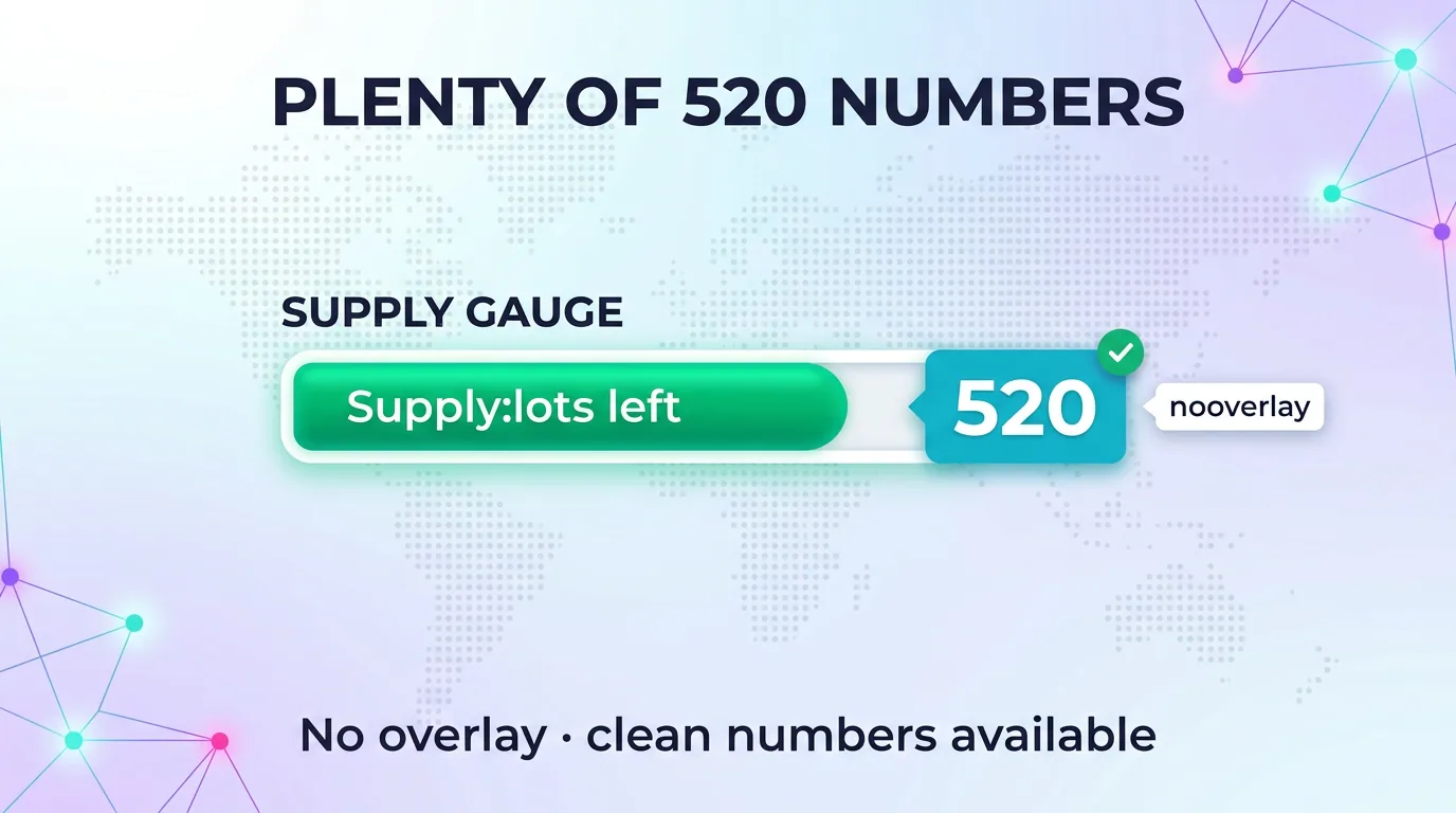 Supply gauge infographic showing plenty of 520 numbers left with no overlay and clean numbers available