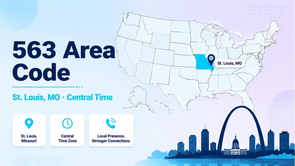 Infographic with a US map highlighting Missouri, a location pin on St. Louis, a Gateway Arch silhouette, and a 563 badge in MCM cyan and violet on a pale blue-lavender background