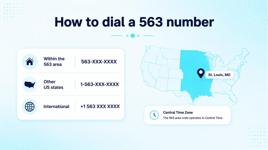 How to dial a 563 number — dialing formats for local, US, and international calls with Central Time zone info