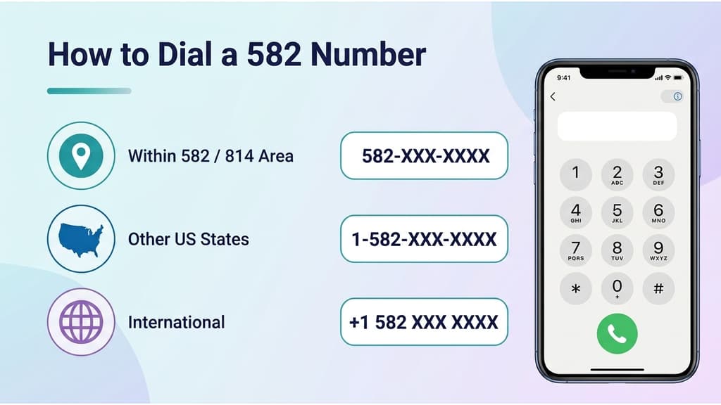 How to dial a 582 number — dialing formats for local, US, and international calls with Eastern Time zone info
