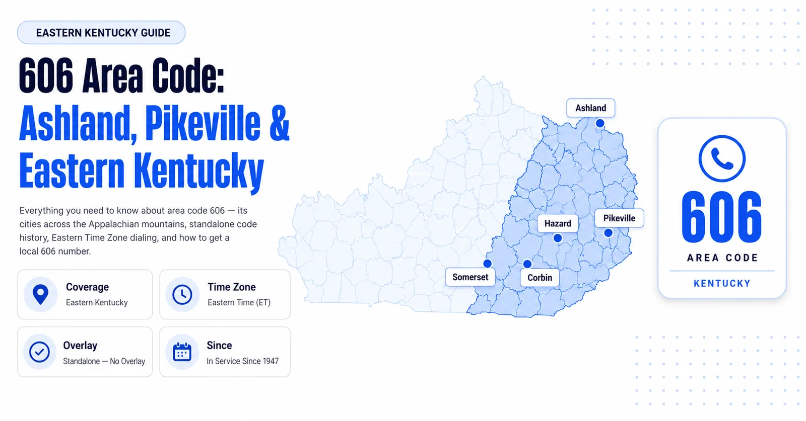 606 area code hero infographic for Ashland, Pikeville, and eastern Kentucky