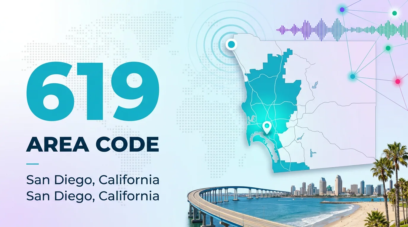 619 area code infographic for San Diego, California