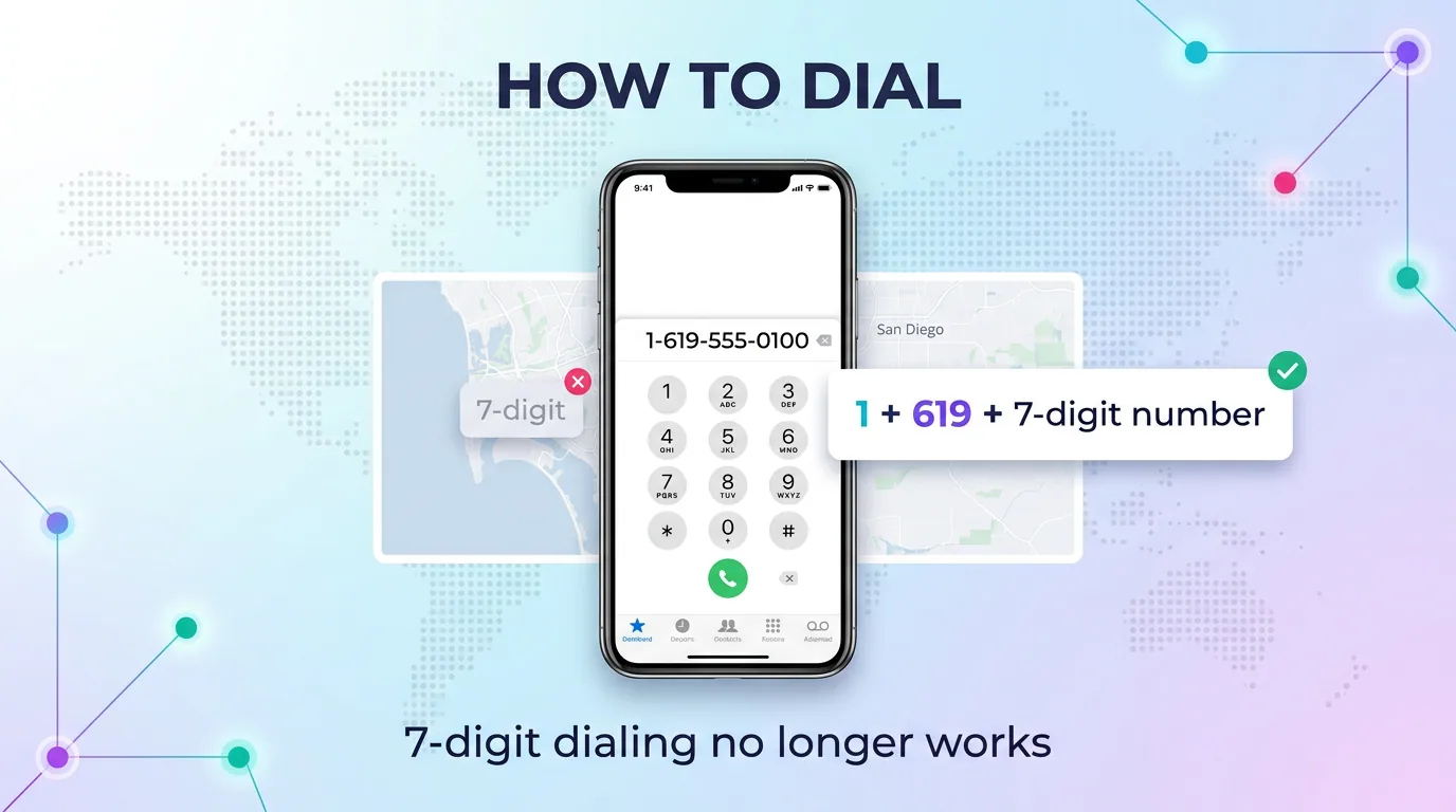 How to dial a 619 number using the 1 + 619 + 7-digit format