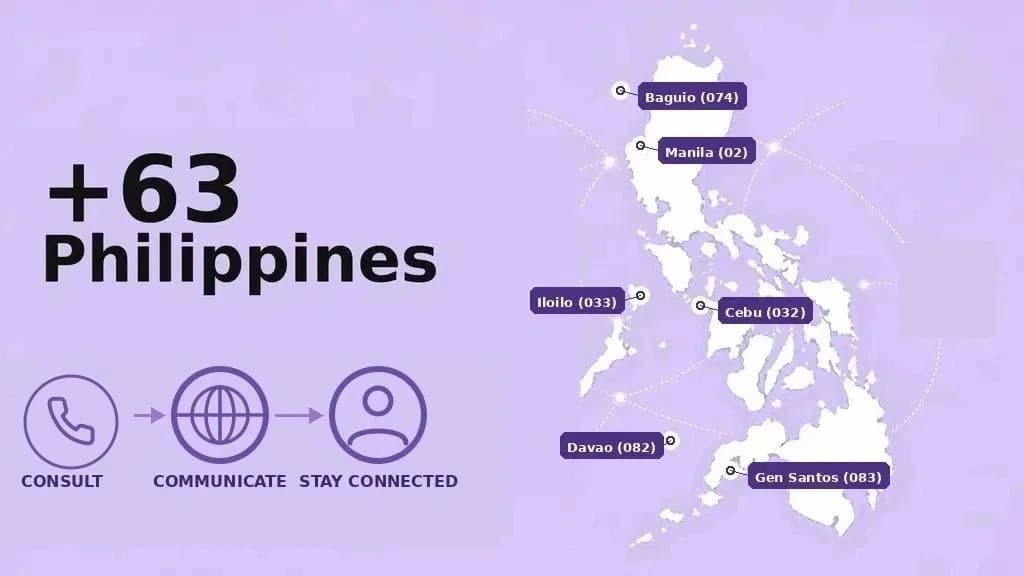 How to dial the 63 country code for the Philippines — exit code, +63, area or mobile prefix, local number