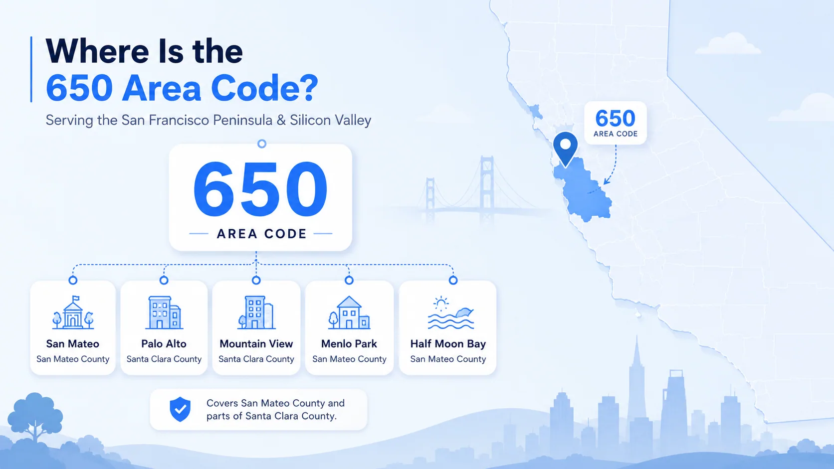 where is the 650 area code