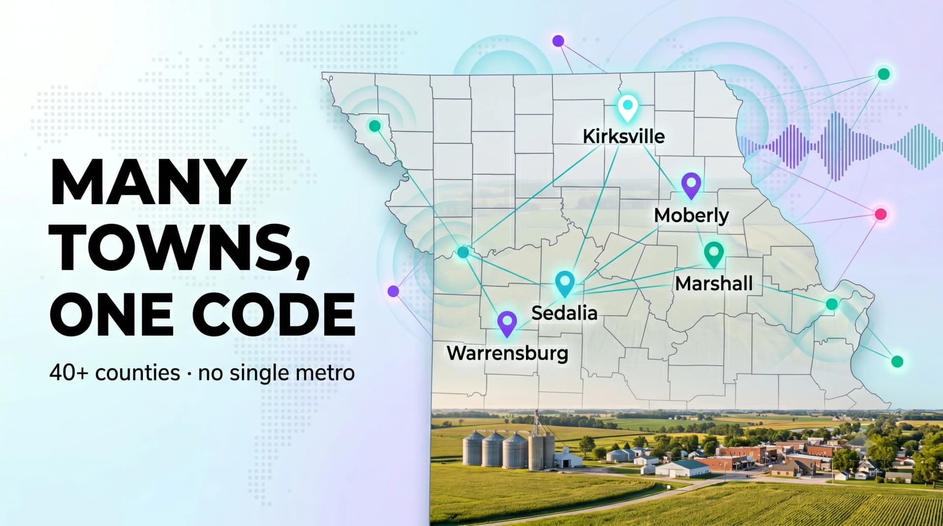 Map of north-central Missouri showing 660 area code towns including Kirksville, Moberly, Marshall, Sedalia, and Warrensburg across 40-plus counties with no single metro