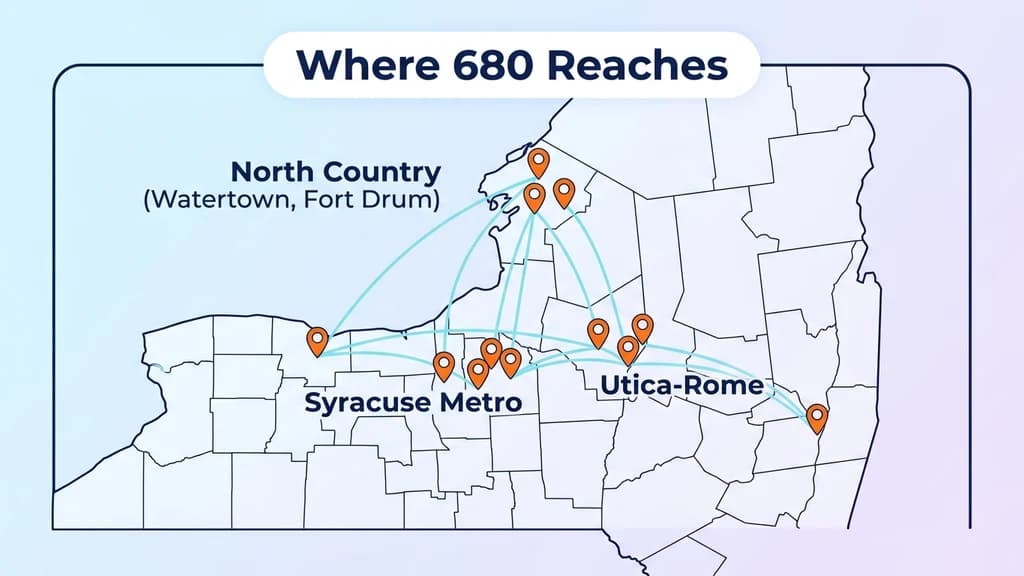 Central New York map graphic with a stacked list of covered counties labeled Syracuse metro, Utica-Rome, and North Country, each row marked with a small orange location-pin icon