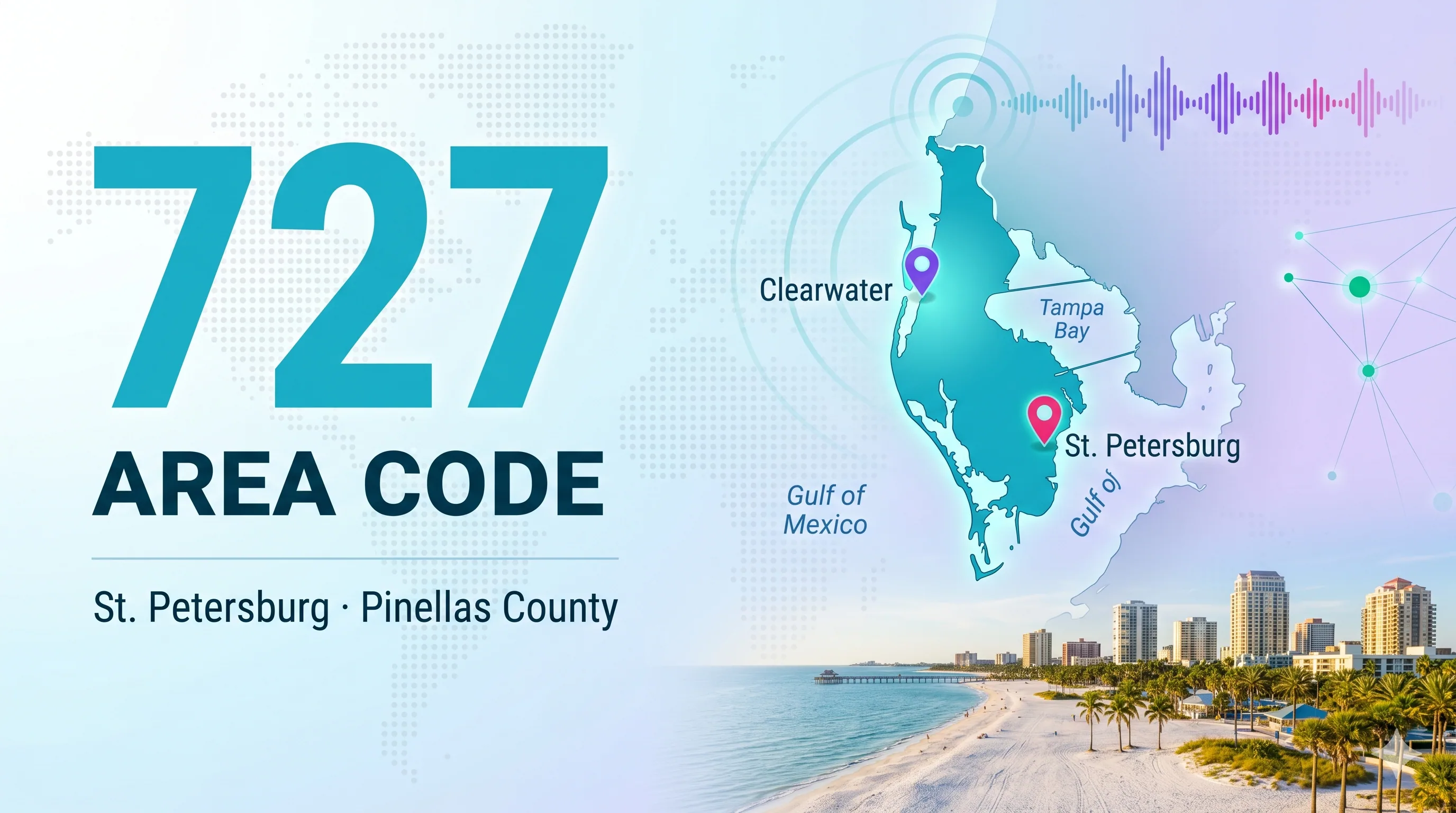 727 area code overview infographic showing St. Petersburg and Pinellas County, Florida on the Gulf Coast
