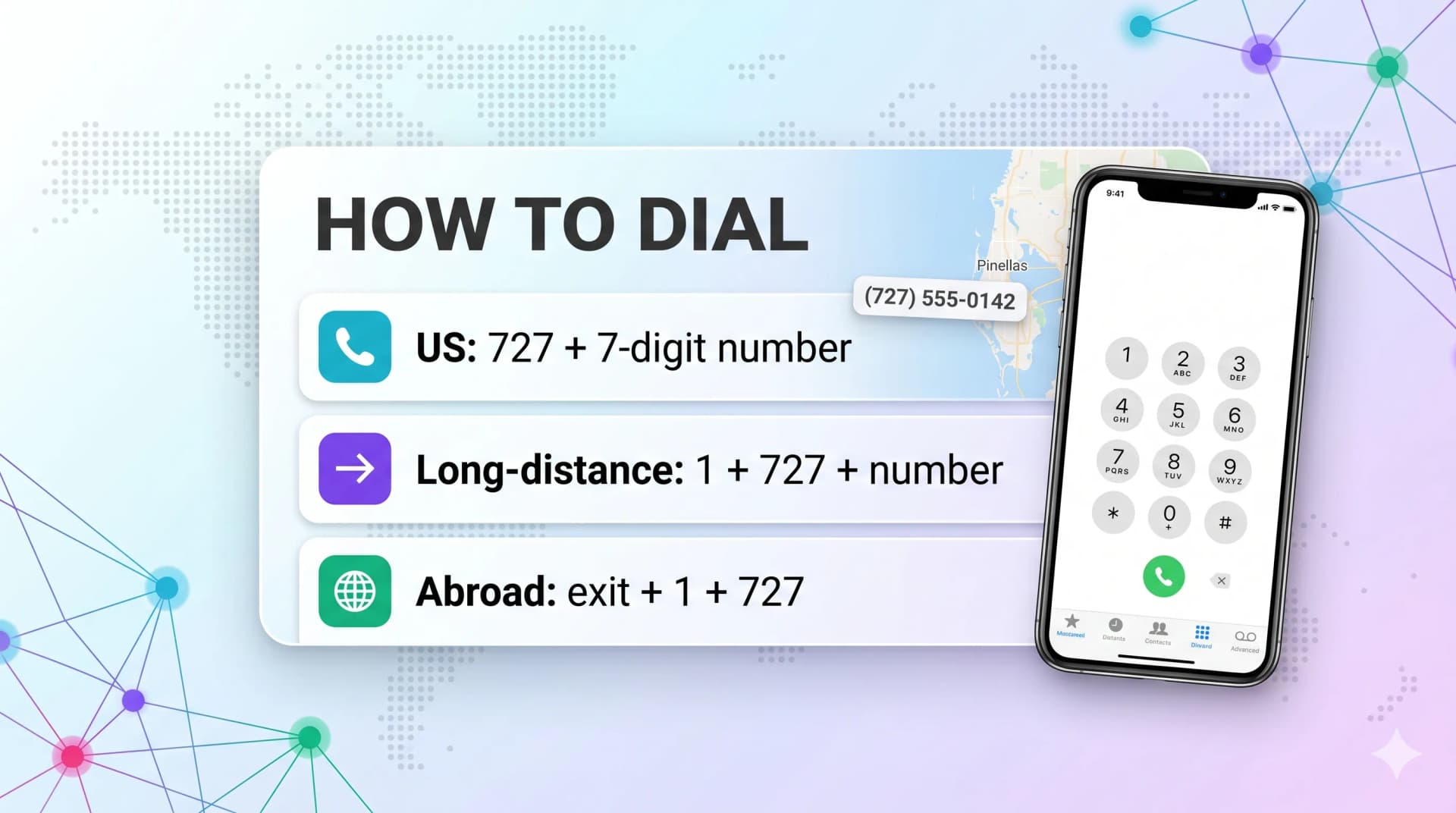 How to dial a 727 number infographic showing US, long-distance, and international dialing formats