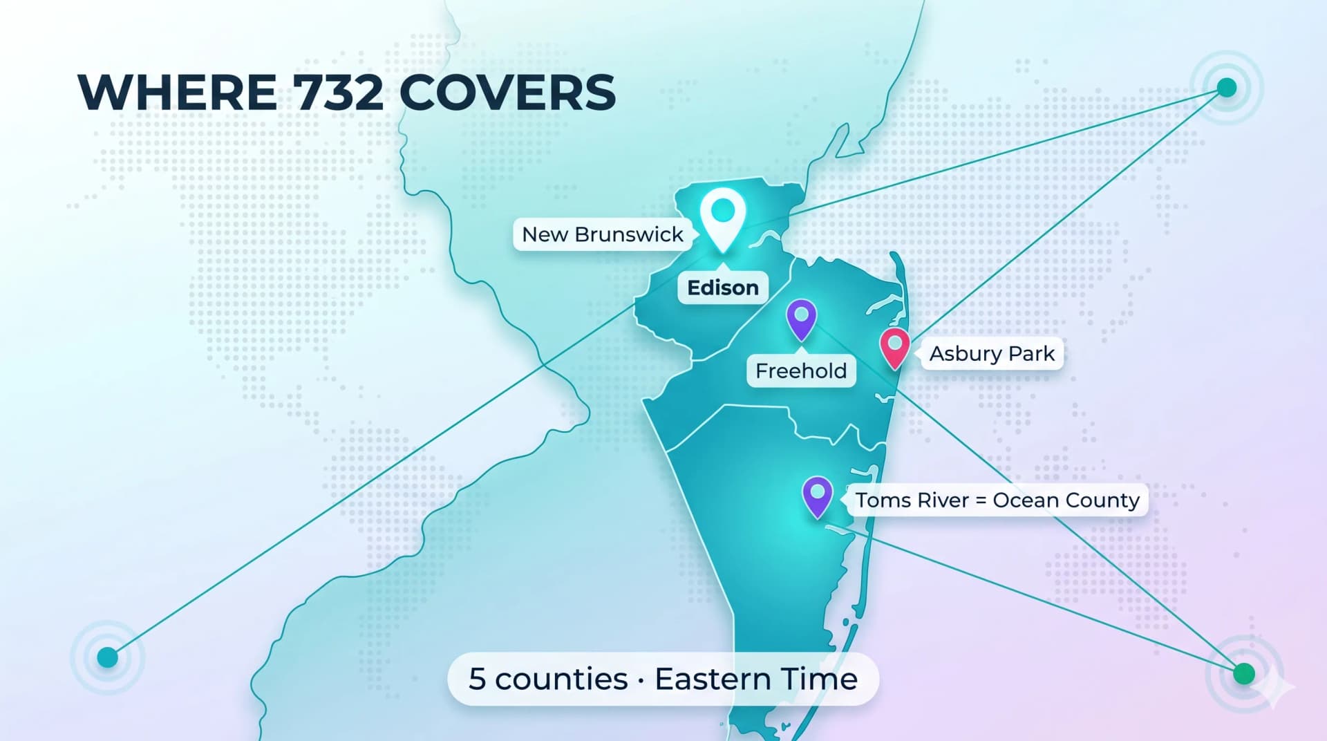 Map of where the 732 area code covers, marking New Brunswick, Edison, Freehold, Asbury Park and Toms River across five central New Jersey counties