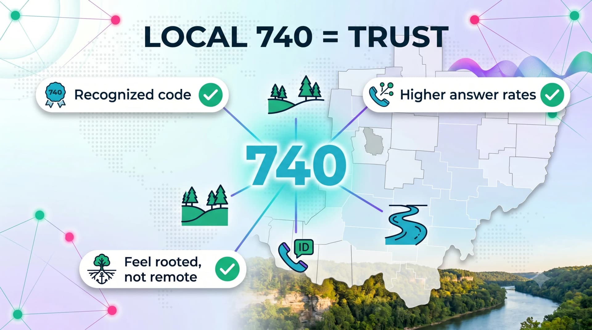 Local 740 equals trust: a recognized area code drives higher answer rates and makes a business feel rooted rather than remote, centered on a 740 graphic over an Ohio map