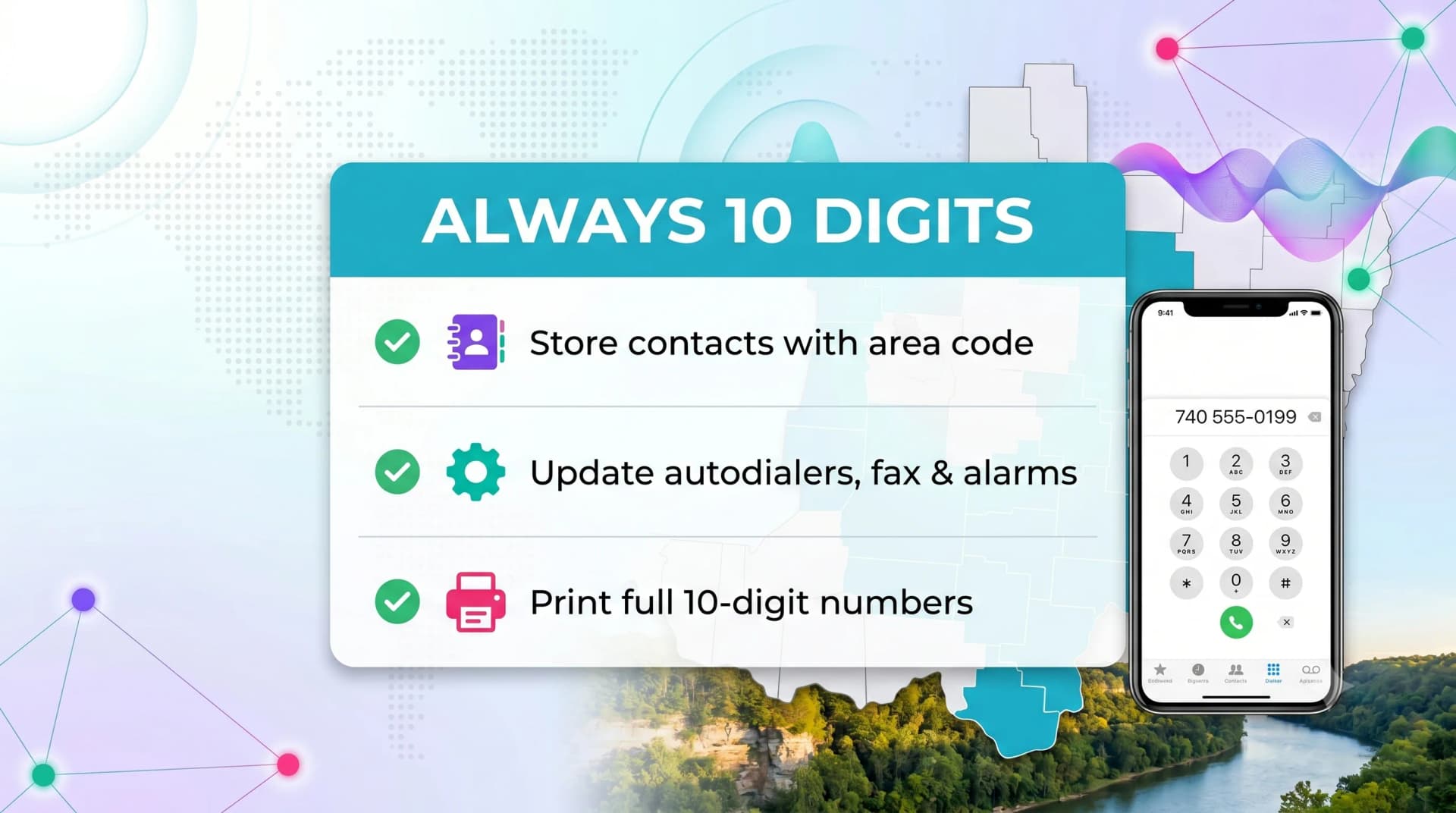 Always 10 digits checklist: store contacts with the area code, update autodialers, fax and alarms, and print full 10-digit numbers, shown beside a phone dialing a 740 number