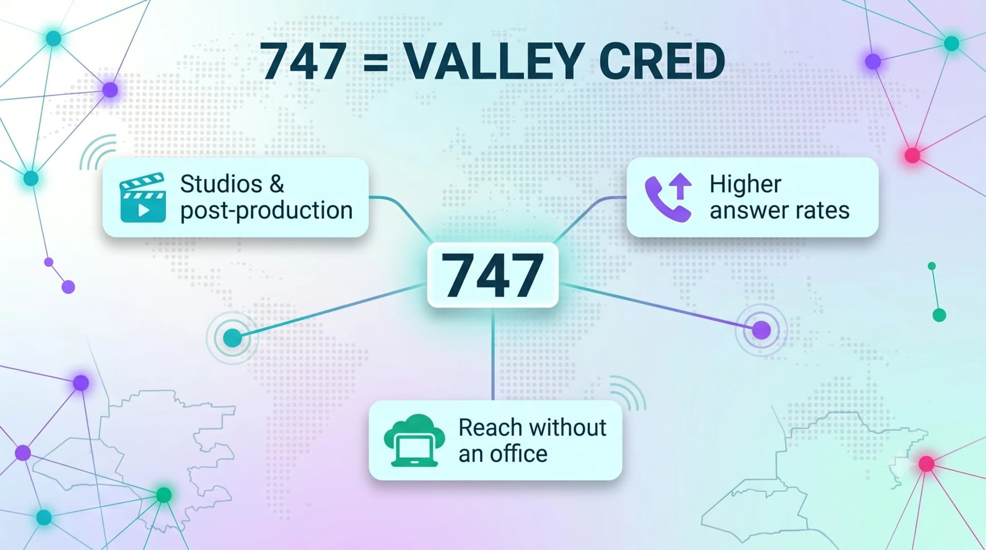 747 equals Valley credibility — studios and post-production, higher answer rates, and reach without an office
