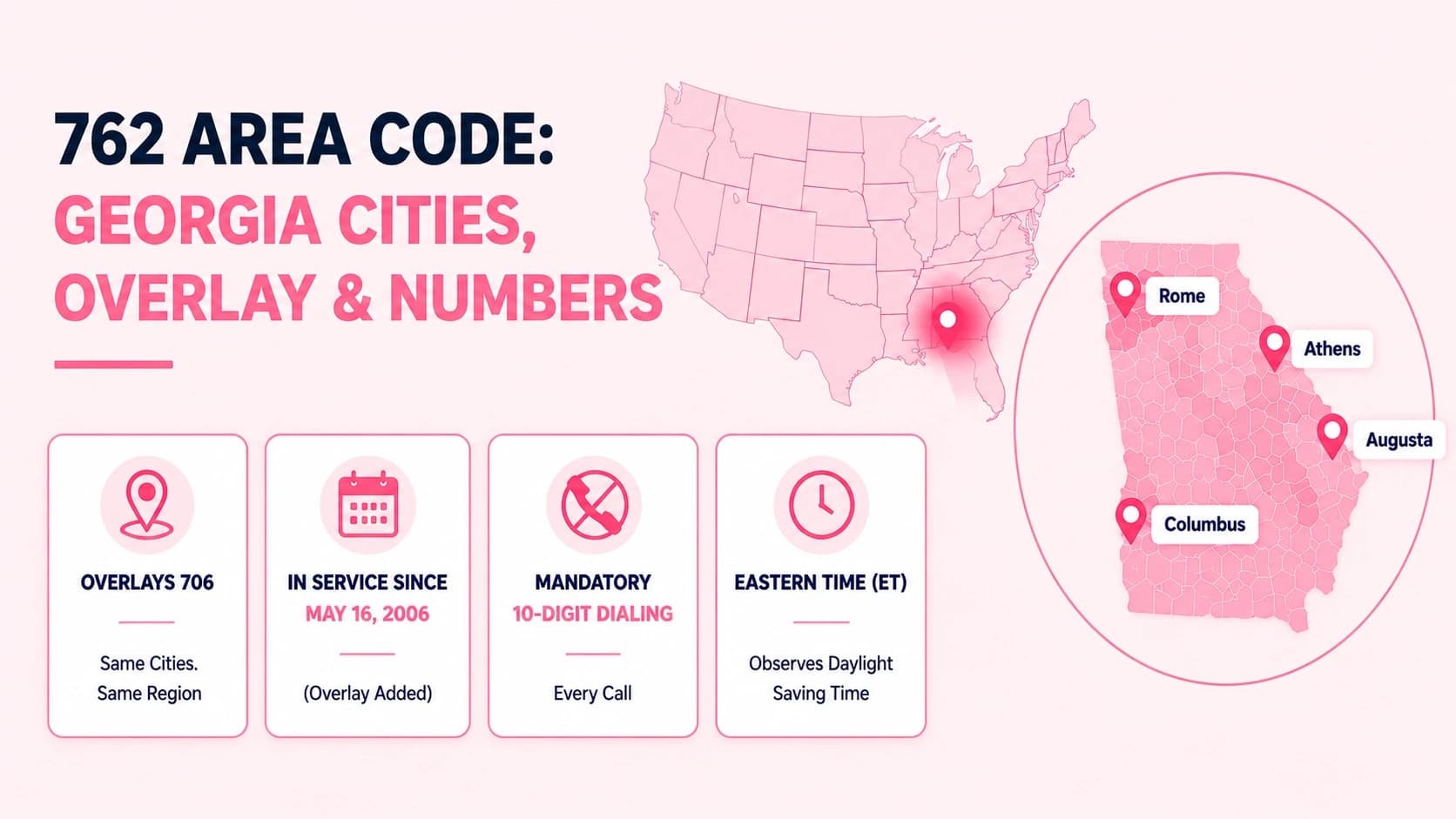 762 area code — Georgia cities, overlay of 706, and how to get a number