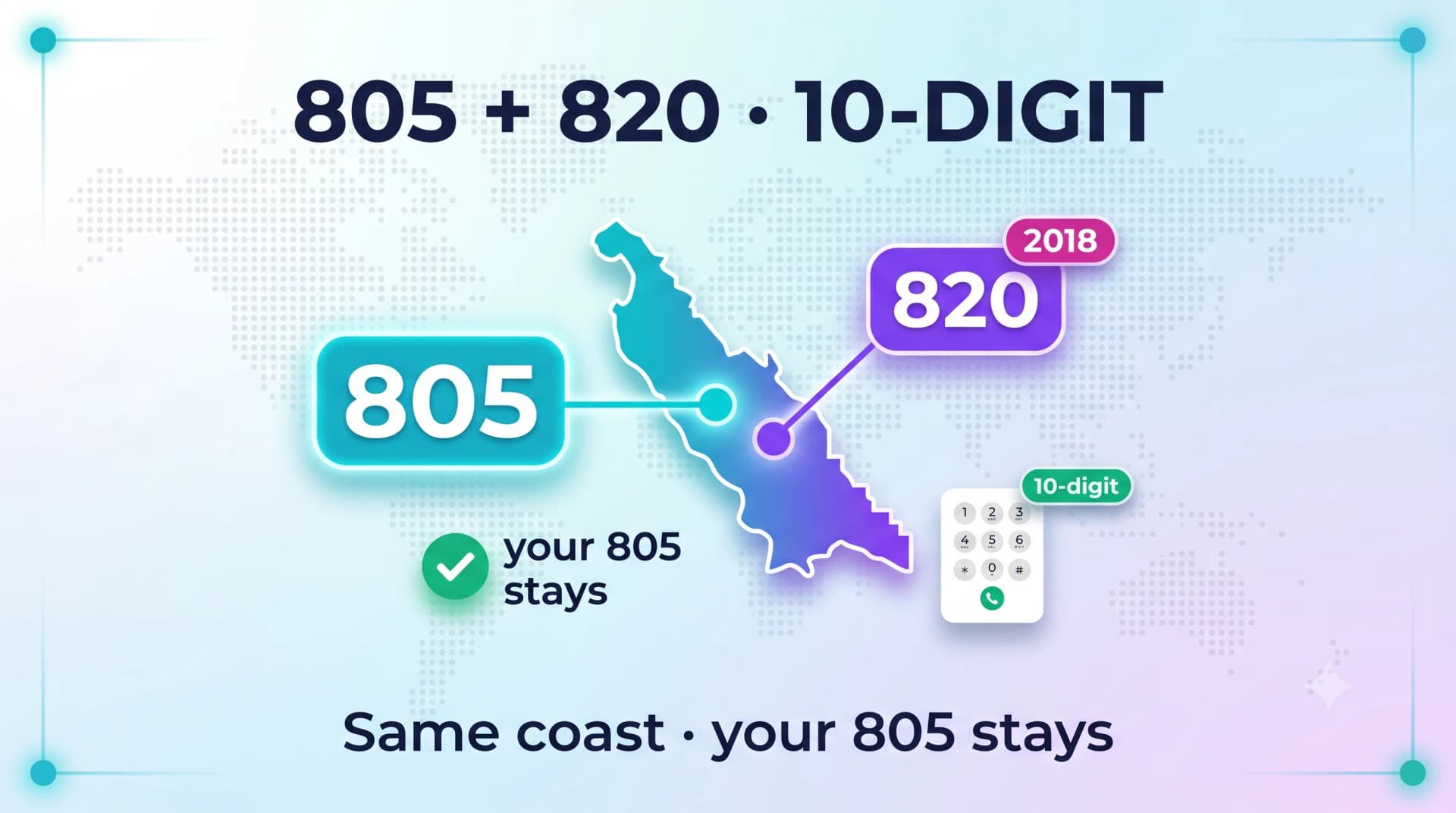 Diagram of the 820 overlay added in 2018 to the same 805 region, with ten-digit dialing required while your existing 805 number stays