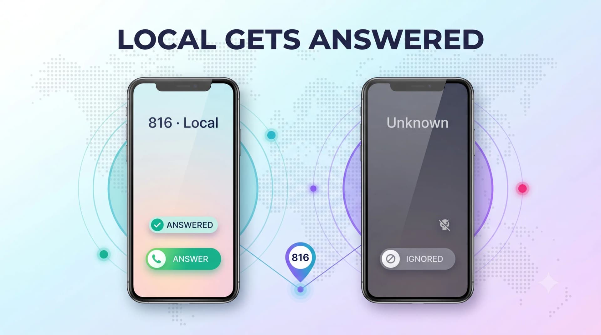 Two phones side by side showing a local 816 call answered while an unknown out-of-area call is ignored