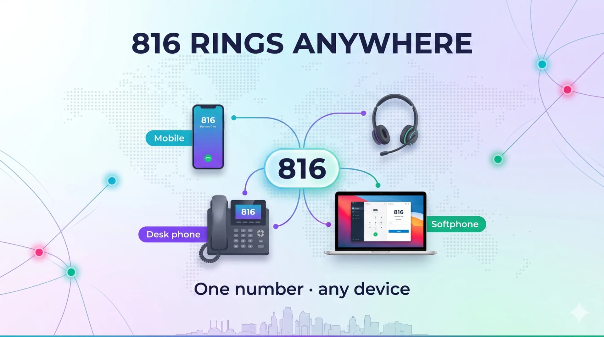Infographic showing one 816 number ringing across a mobile phone, desk phone, headset, and softphone on any device