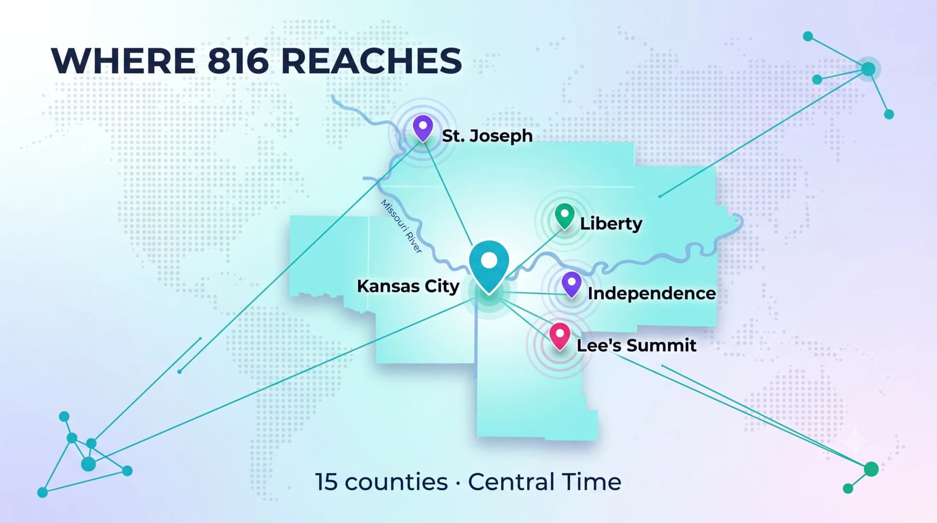Map showing where the 816 area code reaches across Kansas City, St. Joseph, Liberty, Independence, and Lee's Summit, covering 15 counties in Central Time