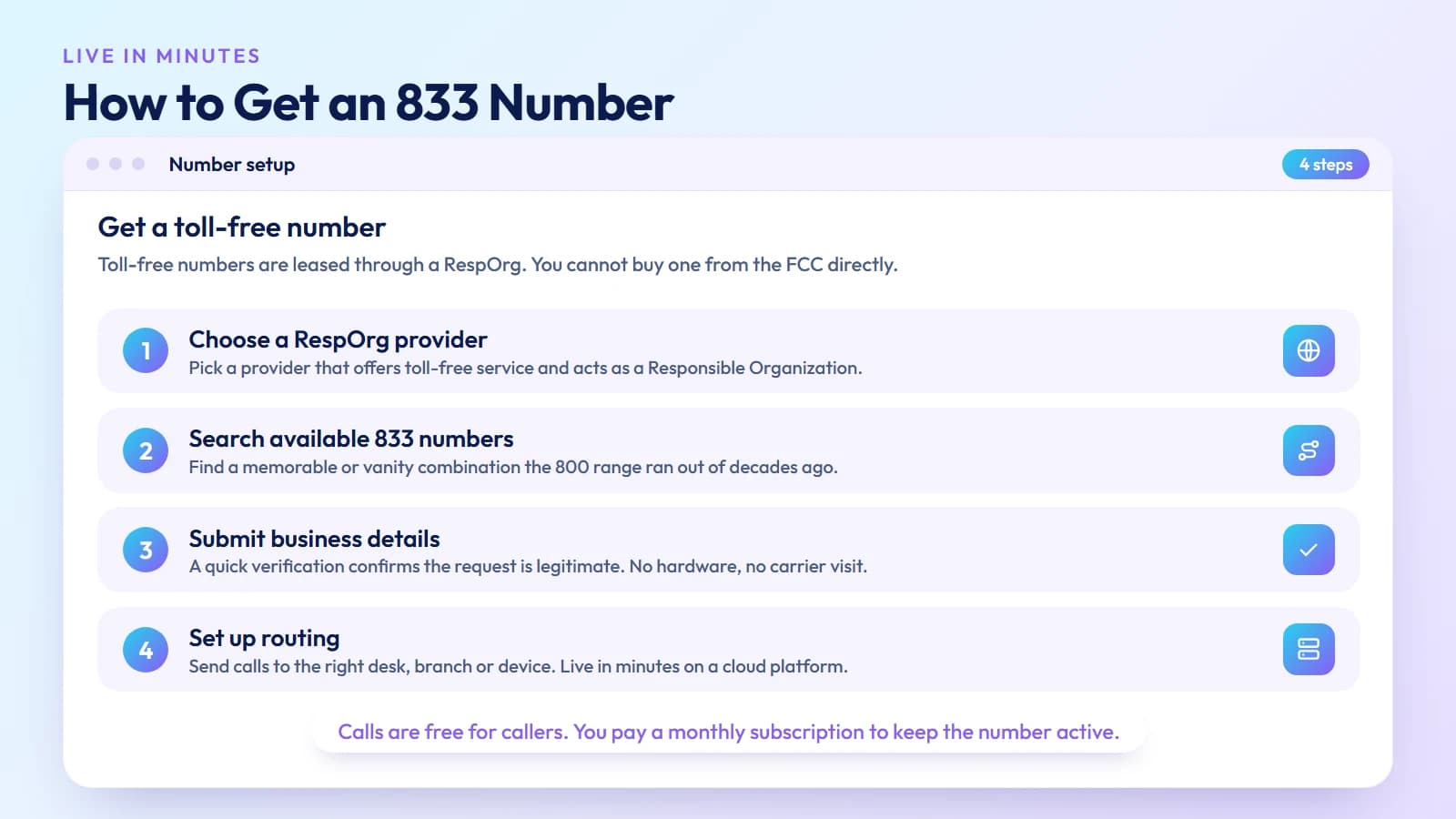 833 area code how to get a number in four steps: choose a RespOrg, search, verify, set up routing — toll-free number USA