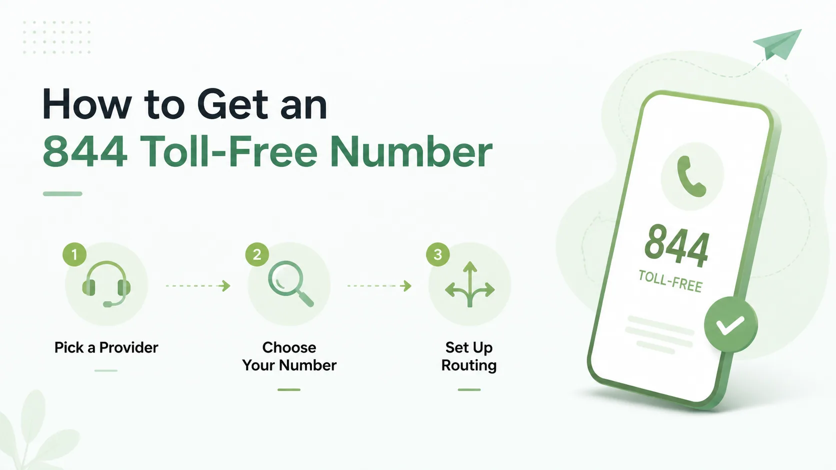 How to get an 844 toll-free number — pick a provider, choose your number, set up routing