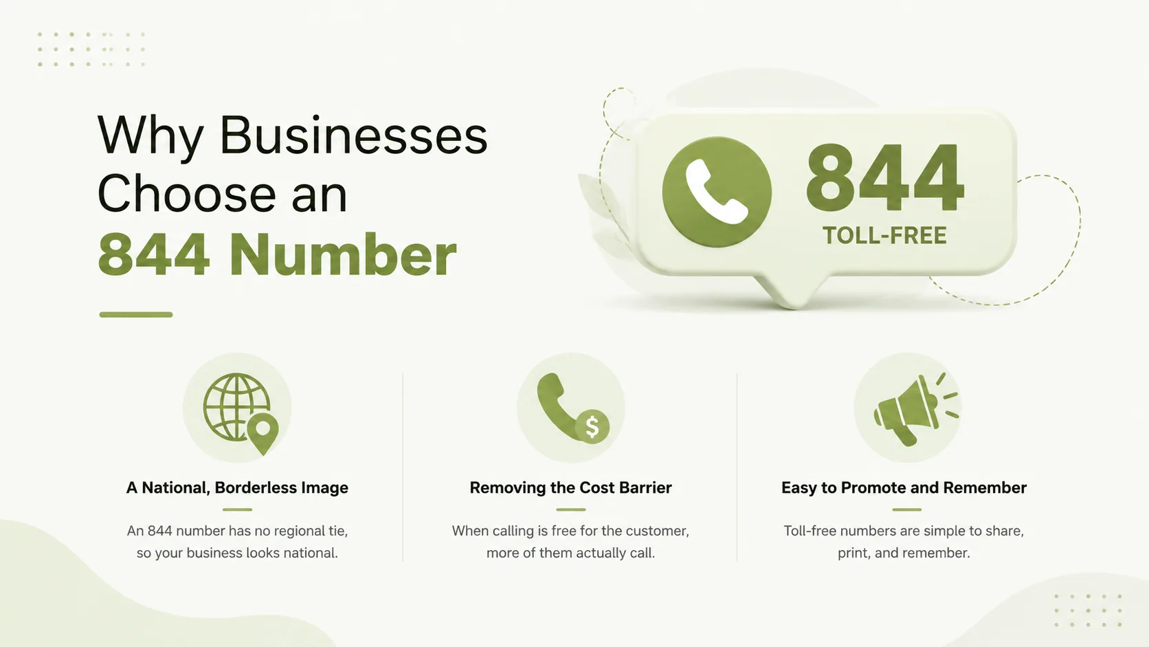 Why businesses choose an 844 number — national image, no cost barrier, easy to remember