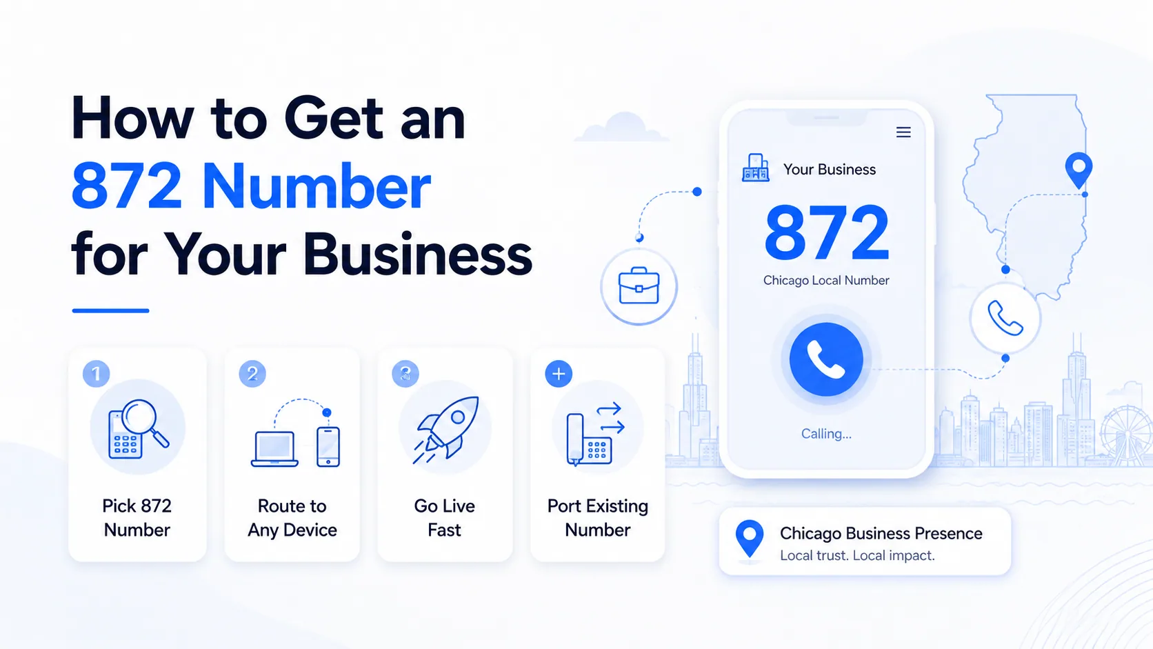 How to get an 872 number for your business: pick, route, go live, and port existing numbers