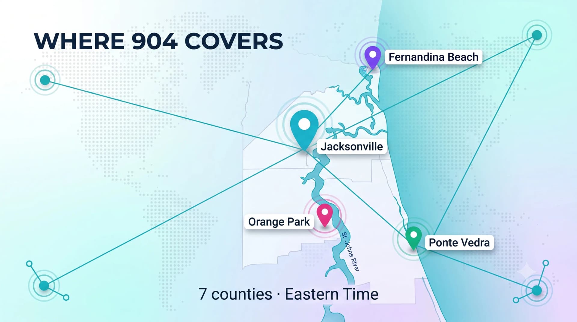 Map showing where the 904 area code covers across 7 Northeast Florida counties including Jacksonville, Fernandina Beach, Orange Park, and Ponte Vedra