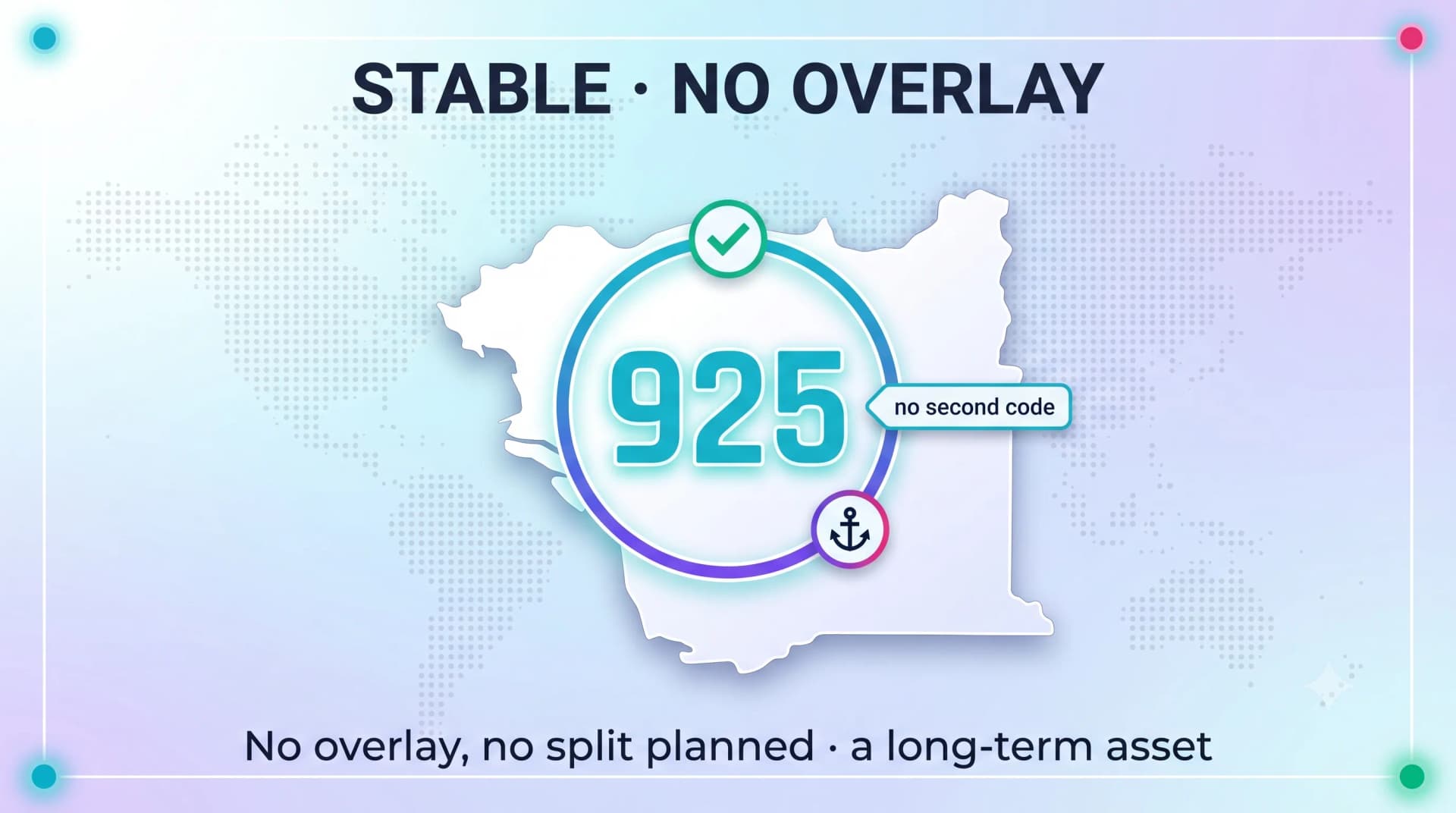 925 is stable with no overlay and no split planned, making it a long-term business asset