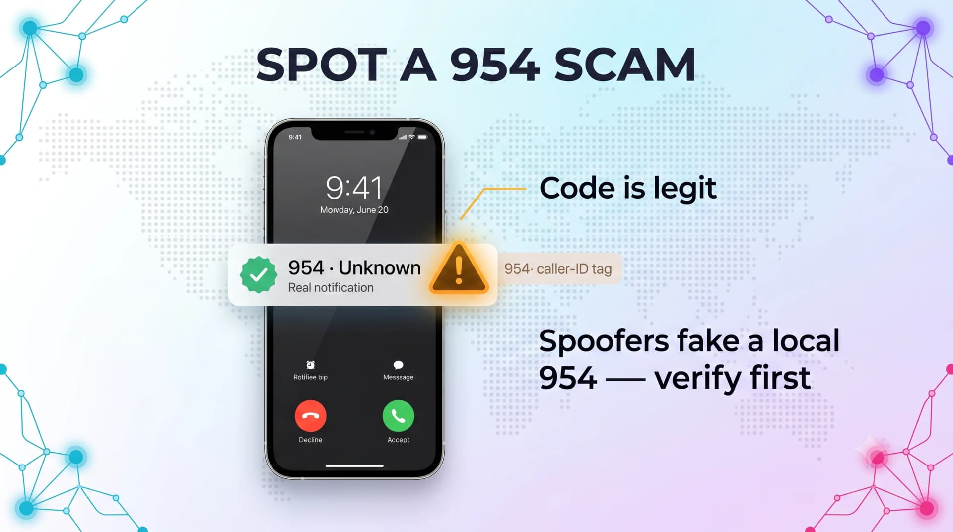 Infographic on how to spot a 954 scam call, showing that the area code is legitimate but spoofers fake a local 954 number so you should verify first