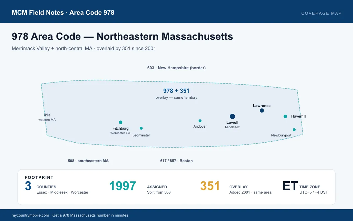 978 area code coverage map across northeastern Massachusetts — Lowell, Lawrence, Haverhill, Fitchburg, with the 351 overlay