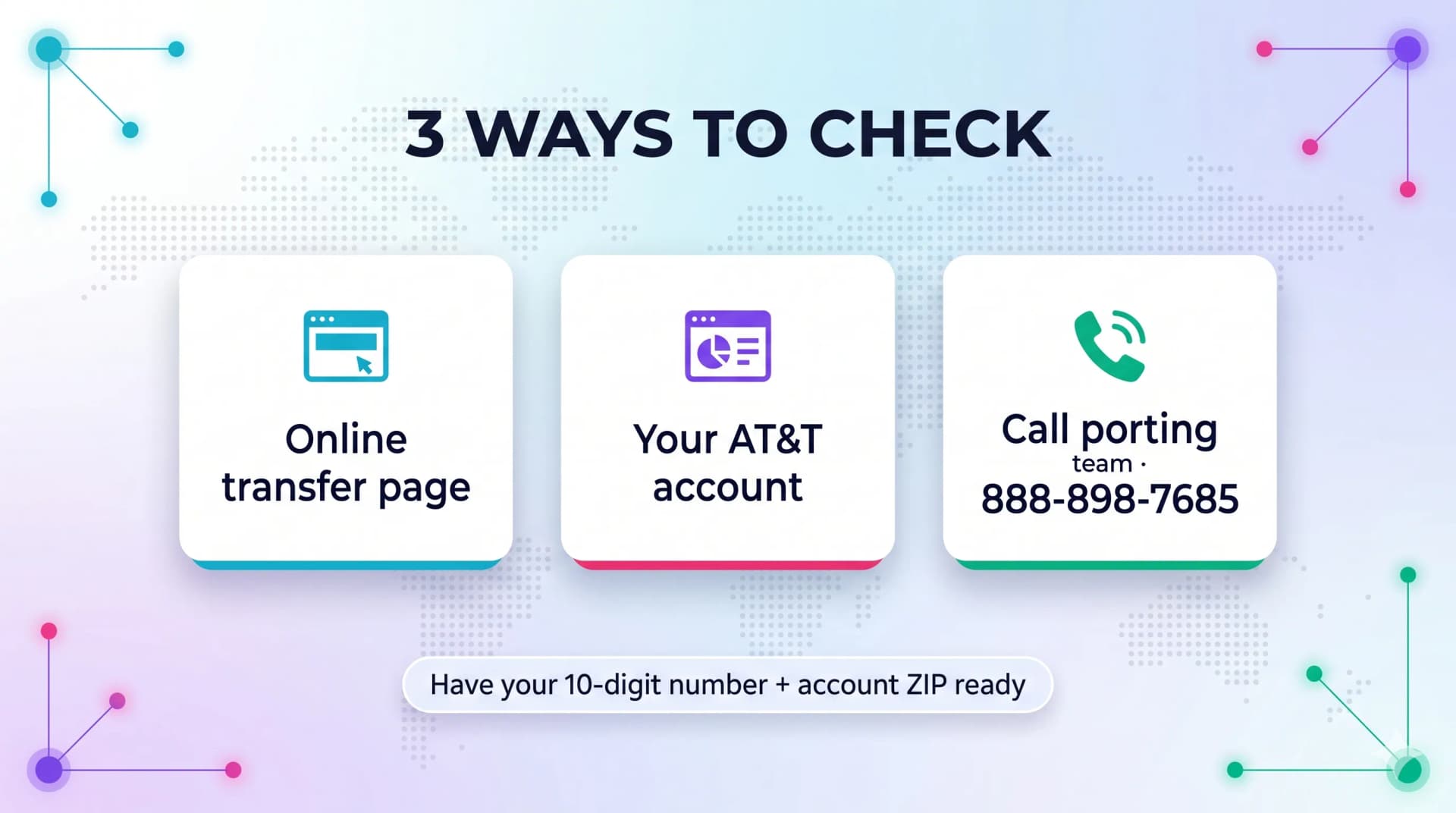Three ways to check an AT&T port: the online transfer page, your AT&T account, or calling the porting team at 888-898-7685