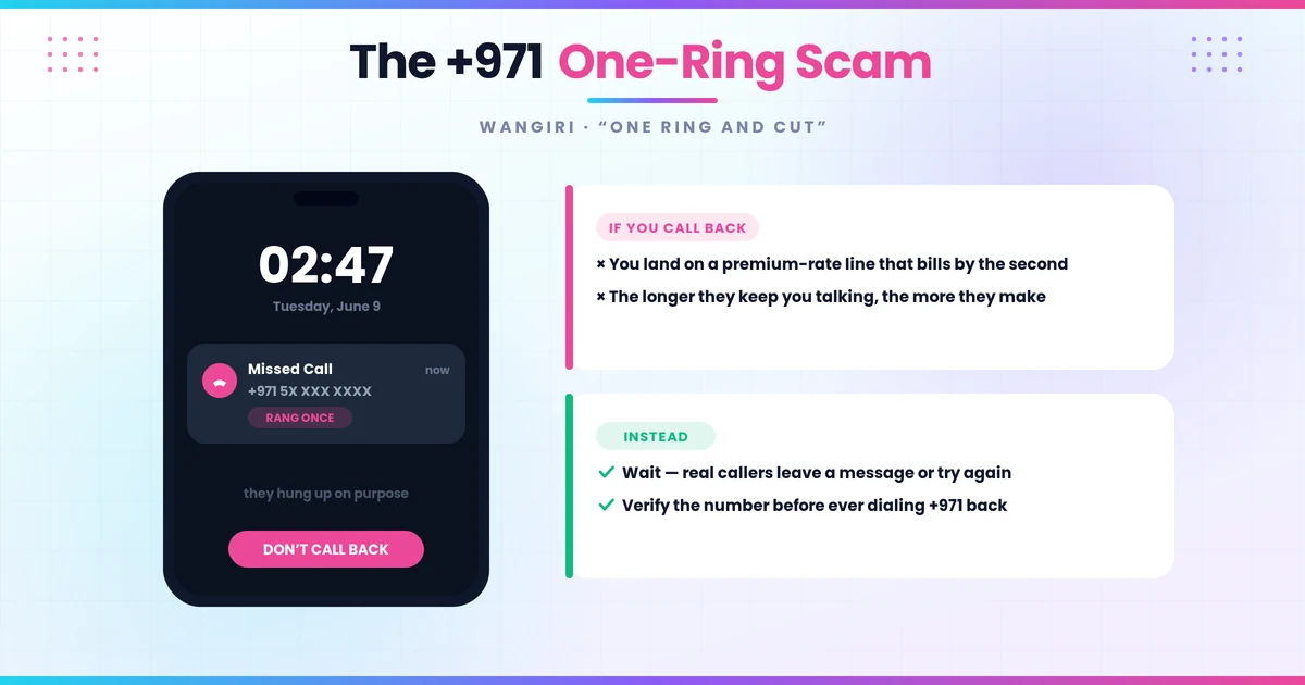 Warning illustration about avoiding the 971 missed-call wangiri scam