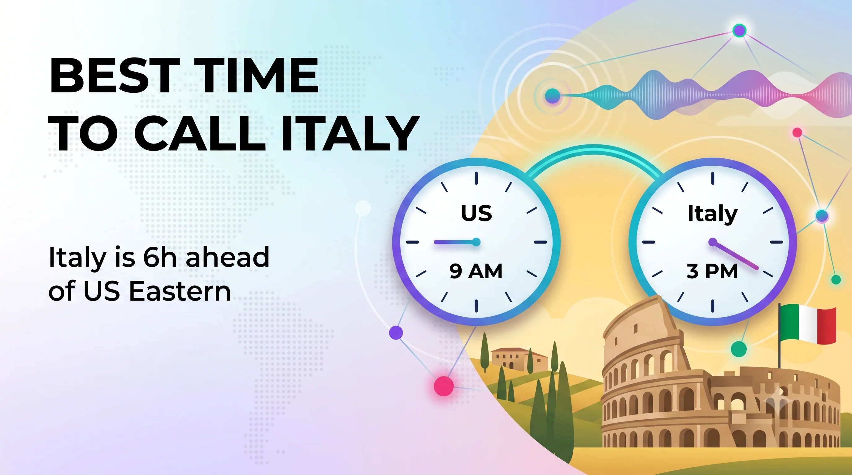 Best time to call Italy infographic showing US 9 AM equals Italy 3 PM, six hours ahead