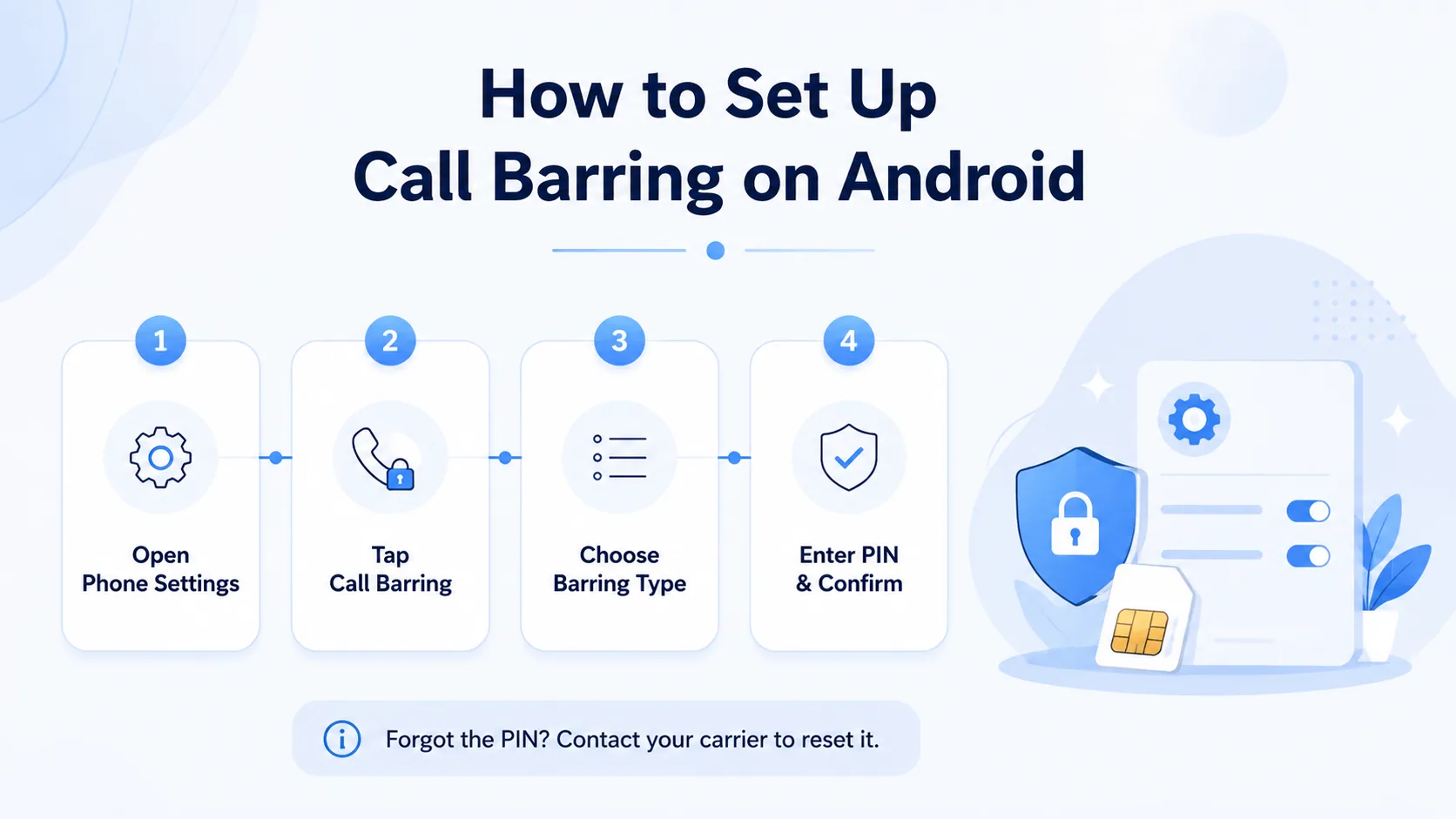 how to set up call