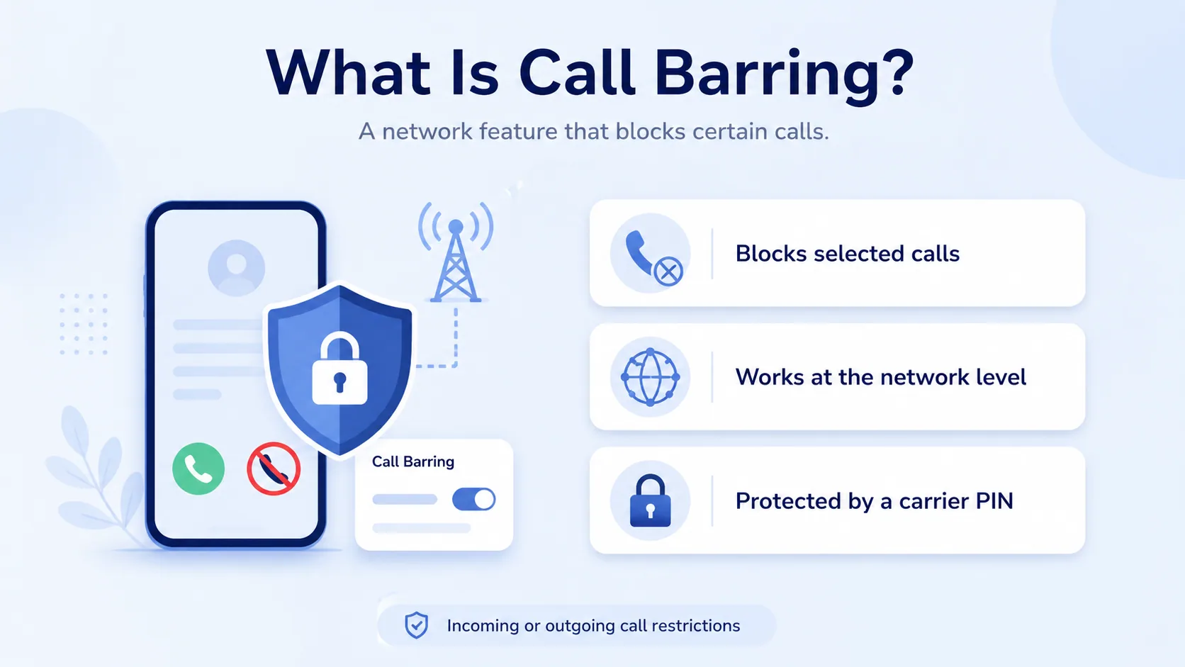 what is call barring
