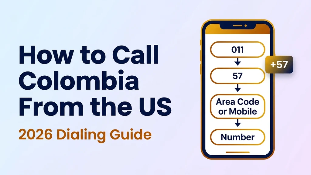 How to call Colombia from the US 2026 dialing guide: dial 011, add 57, then area code and number